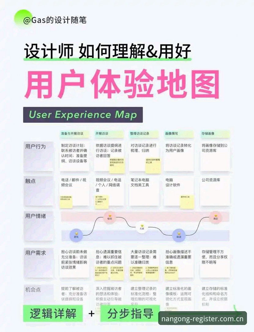南宫ng评测安卓版 资深用户实战经验:南宫ng评测安卓版安装与使用全流程解析